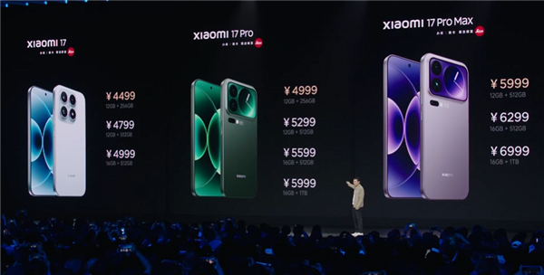 С17/Pro/Pro MaxȫλԱiPhone