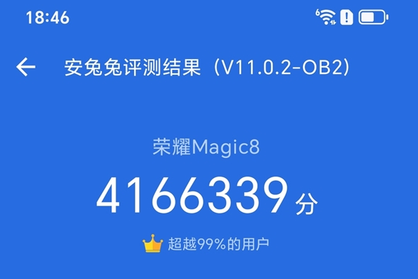 ҫMagic8ܷ416 ֻҵʷһ