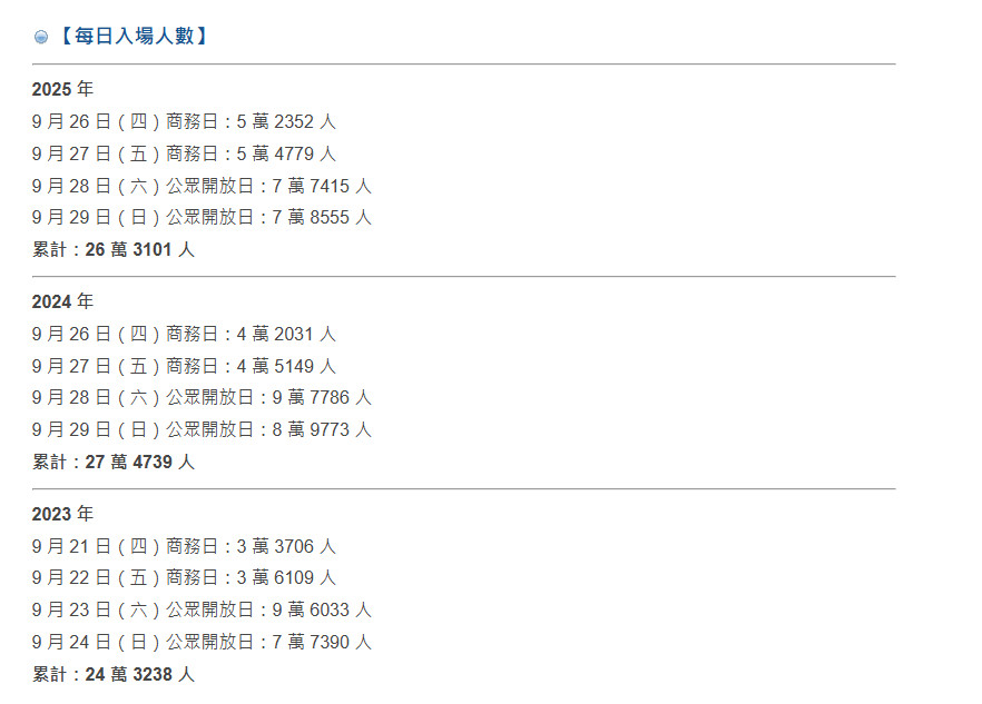 TGS 2025ԲĻ TGS 2026׶Ⱦٰ5