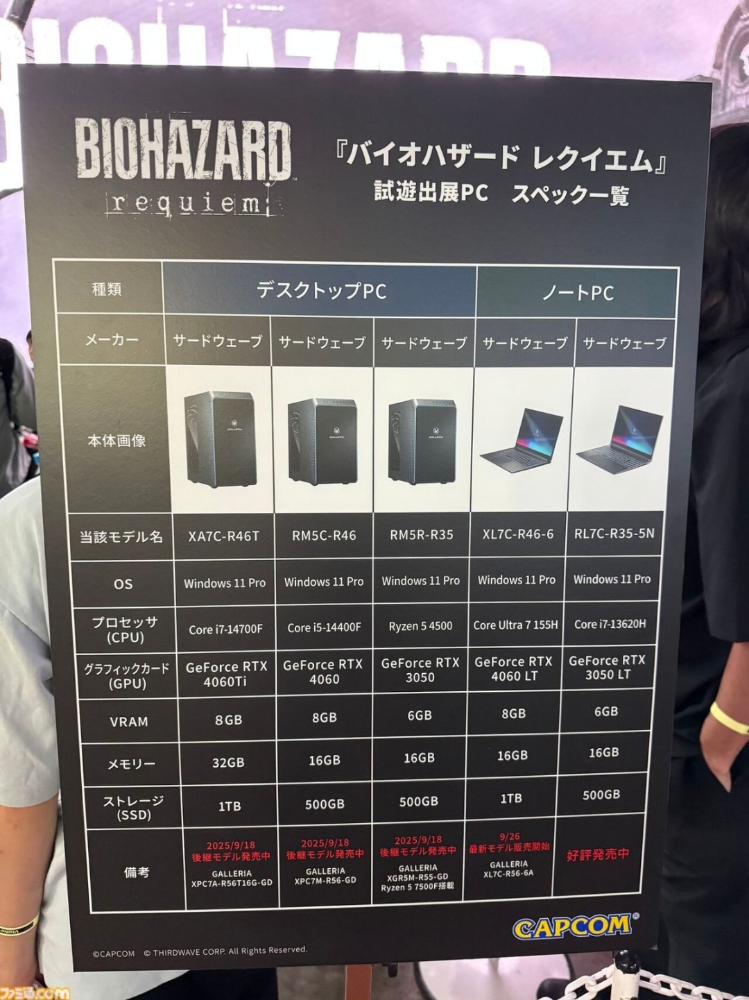 Σ9TGSPCù RTX3050