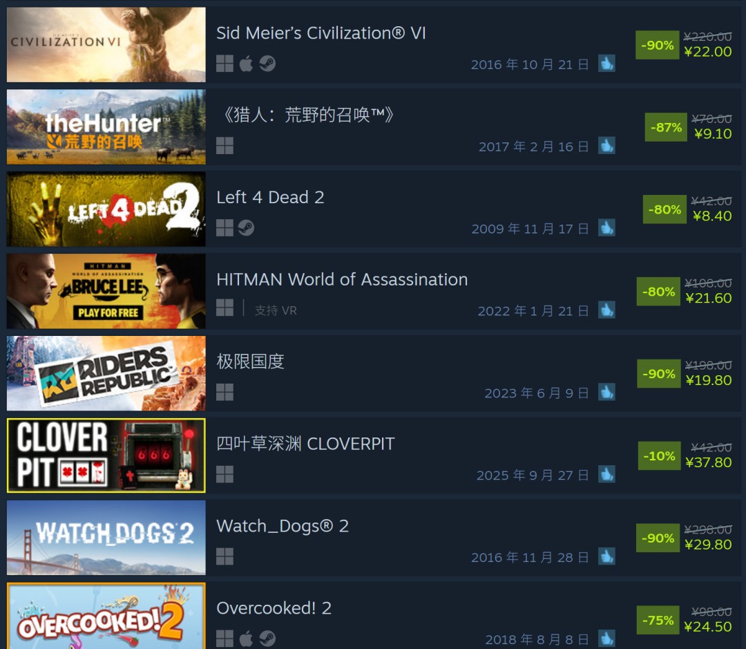 Steam＾ʽǡ8۴214Ԫ