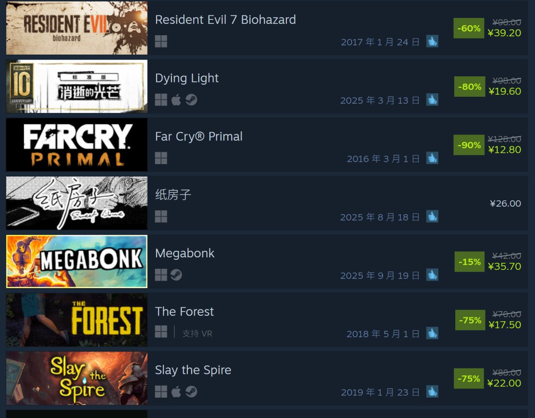Steam＾ʽǡ8۴214Ԫ