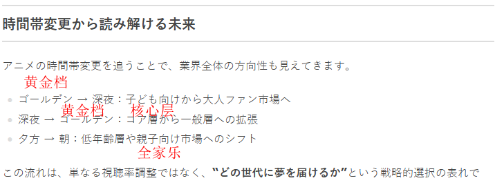 ʱΪҹ ֿ