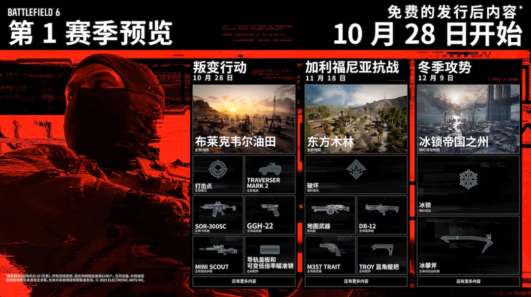 《战地6》第一赛季10月28日开启 加入3张新地图