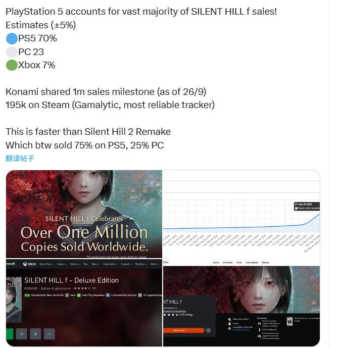 žfPS5ռ7 Xboxһ