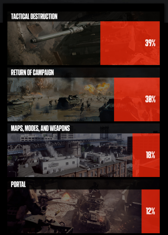 ս6飺ֻ12%Żģʽ