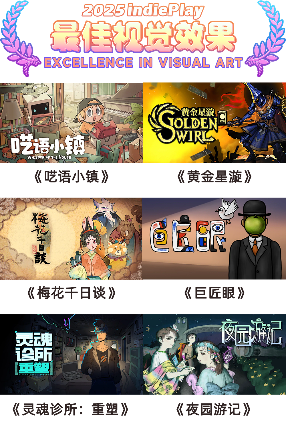 2025 indiePlayйϷΧ