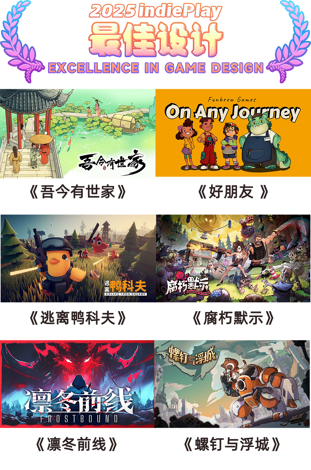 2025 indiePlayйϷΧ