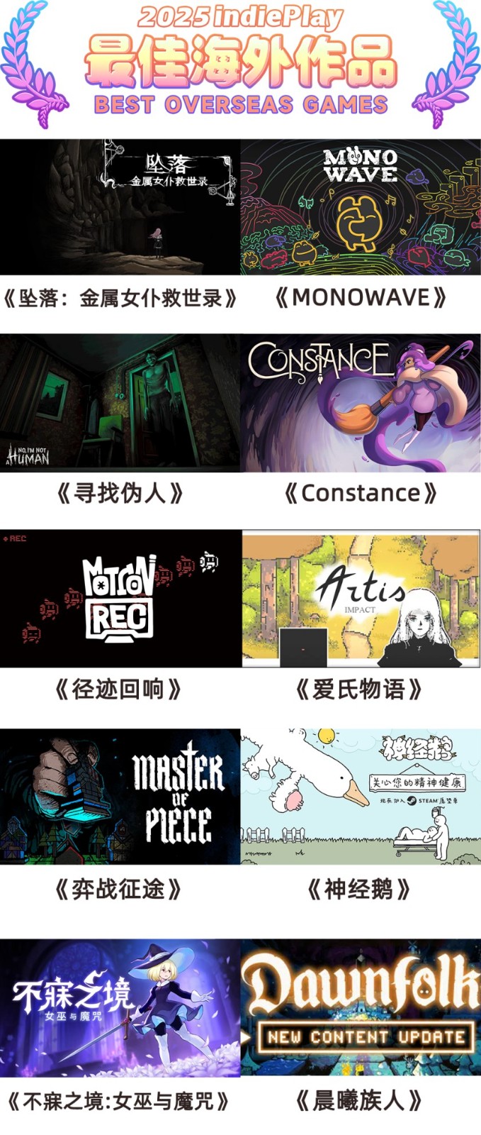 2025 indiePlayйϷΧ