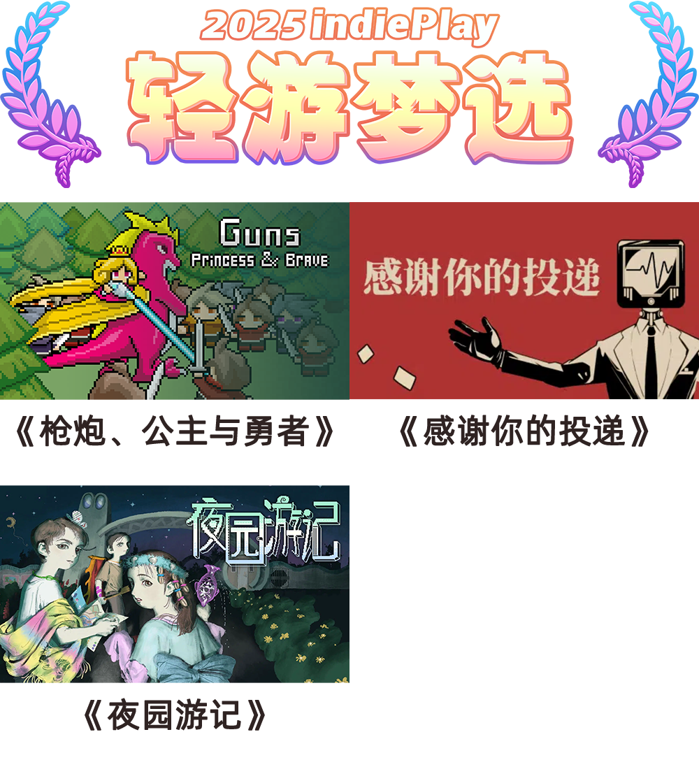 2025 indiePlayйϷΧ