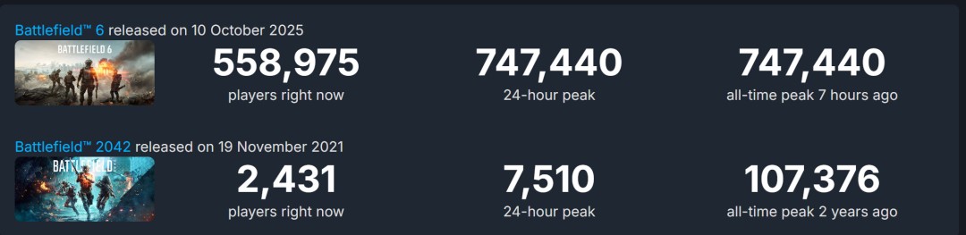 սˣս6Steam߷ֵ74