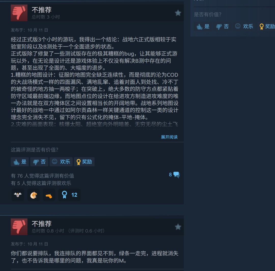 սˣս6Steam߷ֵ74