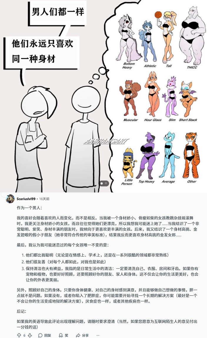 看見(jiàn)“大胃袋”就發(fā)情，究竟是什么邪門(mén)XP？