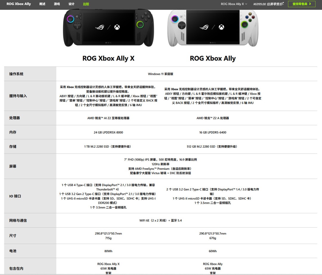 掌机也能玩《战地6》？ROG Xbox Ally X实测