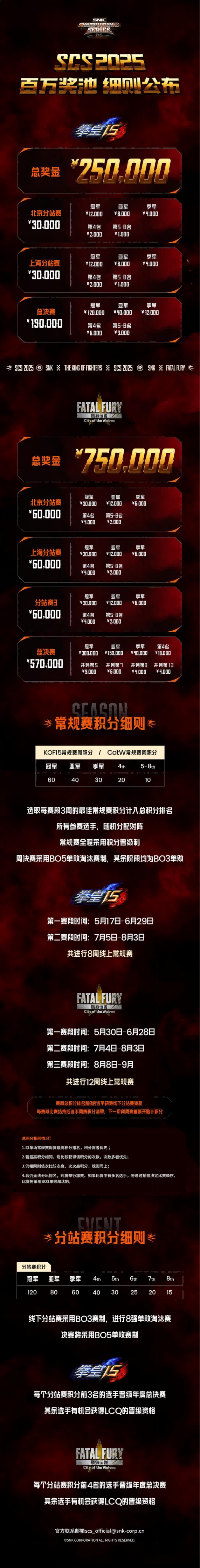 世界最強(qiáng)的格斗選手們，來到了中國最強(qiáng)的格斗大賽