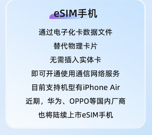 ֻ޿ʱ ΪOPPO½eSIMֻ