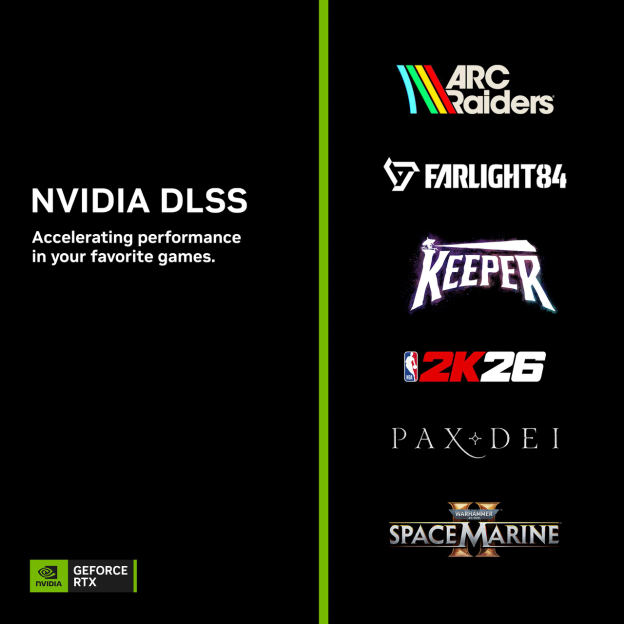 ARC RaidersKeeper׷֧DLSS4ȫƳ