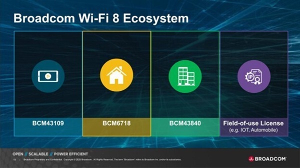ͨҵ׸Wi-Fi 8оƬ ΪAIʱṩ