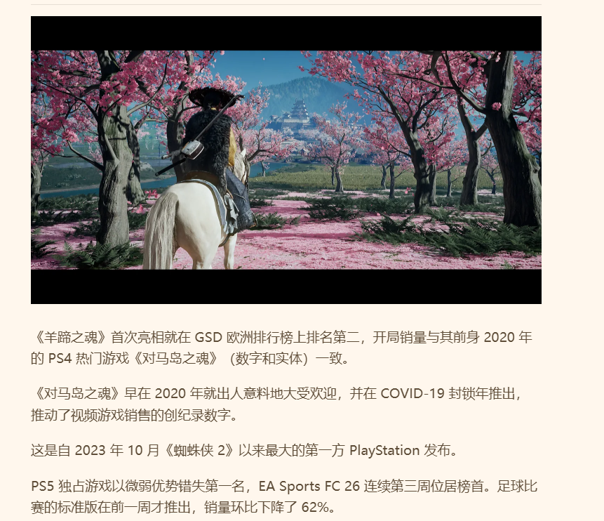 超越蜘蛛侠！《羊蹄山之魂》成欧洲索尼最大首发作品