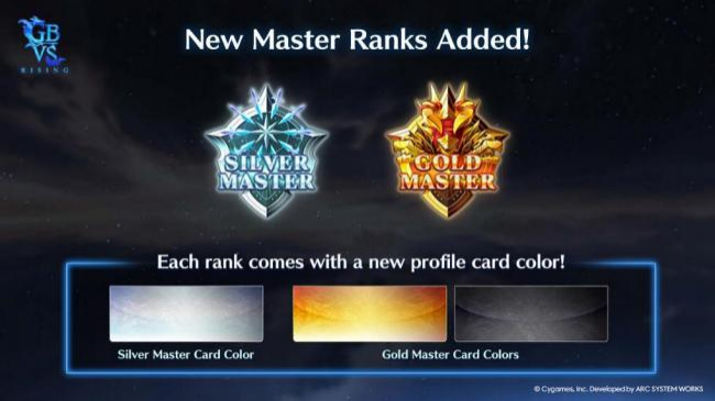 《Granblue Fantasy Versus: Rising》版本更新于10月15日上線