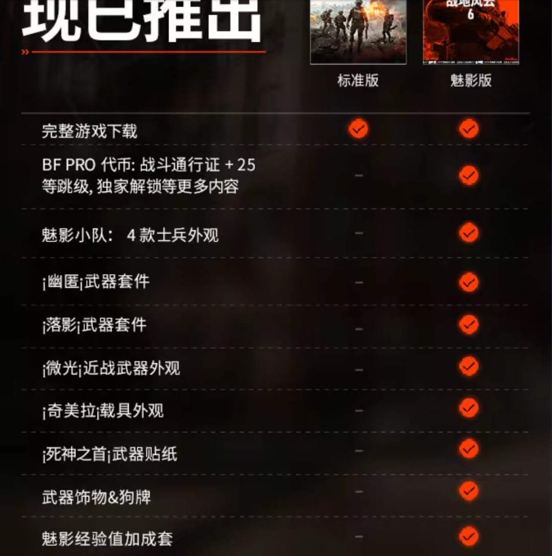 ս6Steam潱Ŵ ׼潱