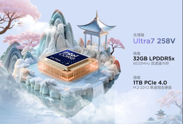 ȫ׿PC Ļ16.7Ӣ