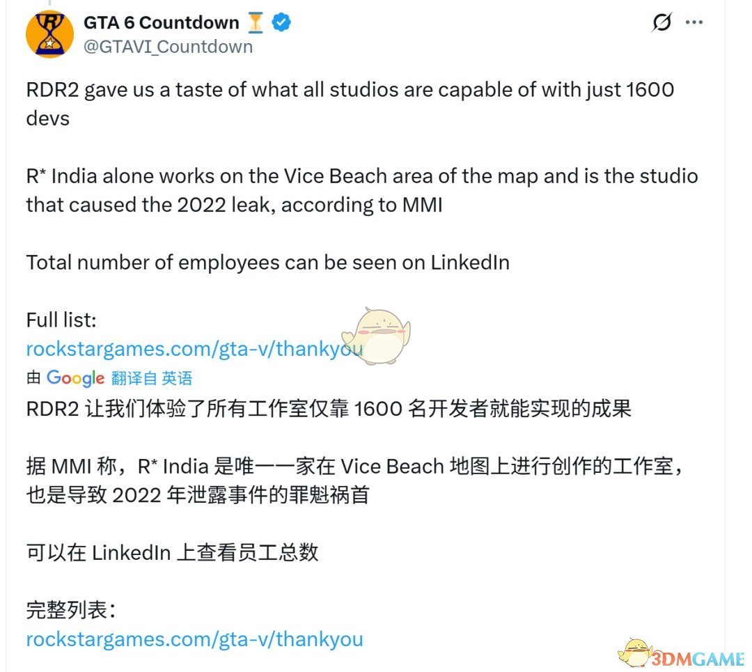 《GTA6》由10个工作室携手打造 R星印度有超过1600名开发者