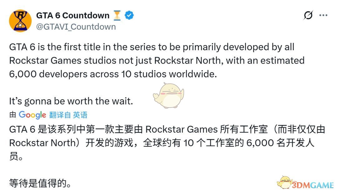 《GTA6》由10个工作室携手打造 R星印度有超过1600名开发者