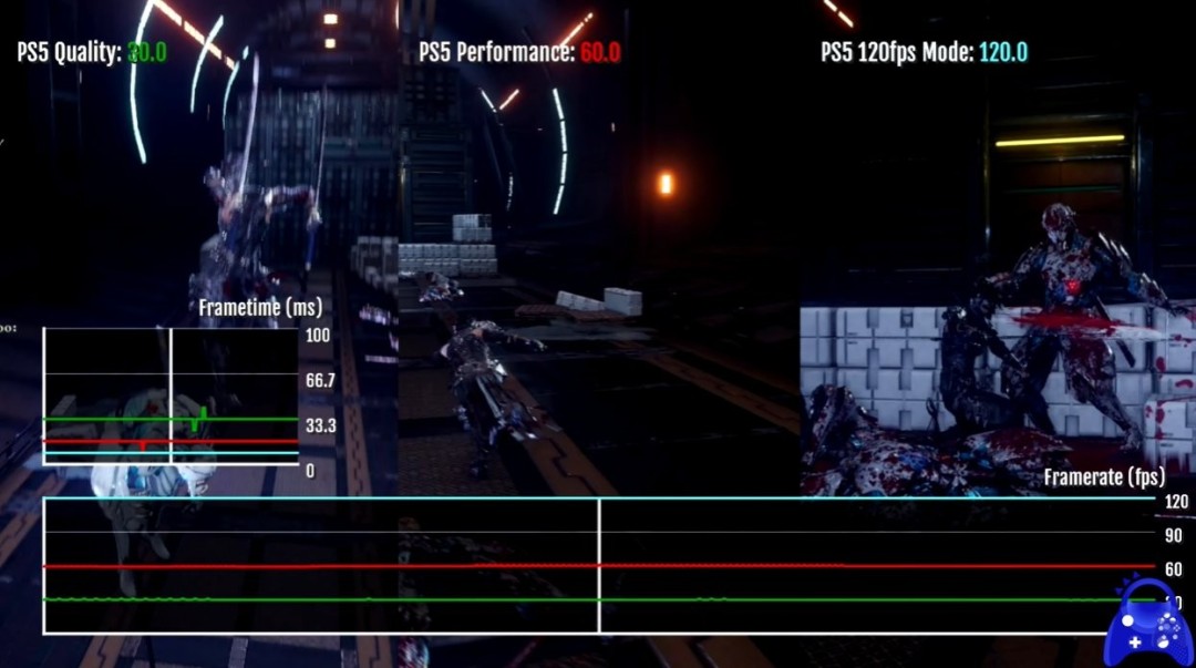 ·PS5 Proܣ 4PS滭Ա