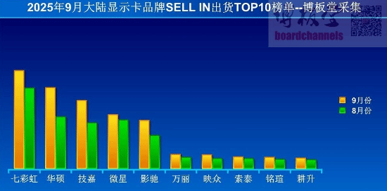 9¹Կ30%߲ʺȾӰ