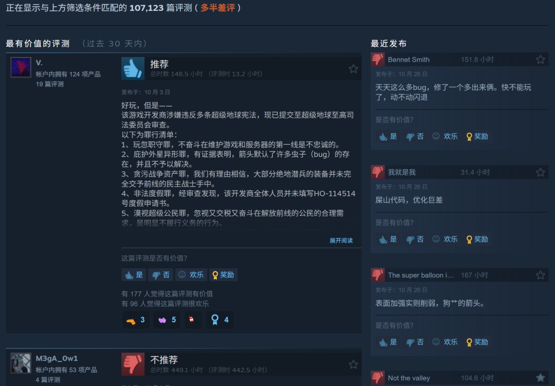 《绝地潜兵2》要出中文配音 Steam遭差评轰炸 2 《绝地潜兵2》要出中文配音 Steam遭差评轰炸