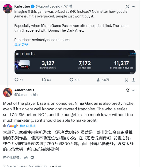 定价太贵了?《忍龙4》Steam低在线引玩家叹息 5 定价太贵了?《忍龙4》Steam低在线引玩家叹息
