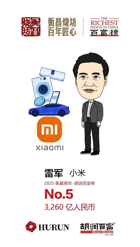 雷军个人财富曝光:成中国财富增长最多企业家