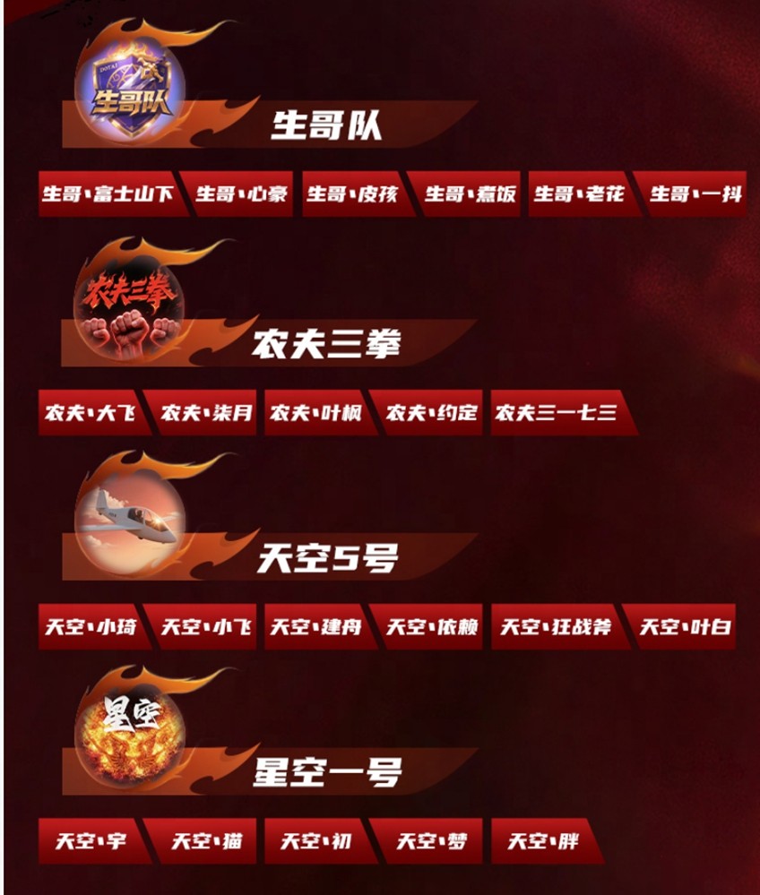 战魂不灭!StarsWar12 DotA1项目线下赛即将开赛! 4 战魂不灭!StarsWar12 DotA1项目线下赛即将开赛!