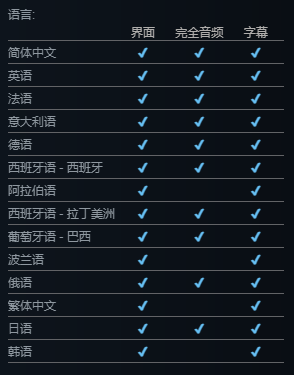 有D加密！《生化危机9：安魂曲》标准版348元 推荐配置RTX 2060 SUPER