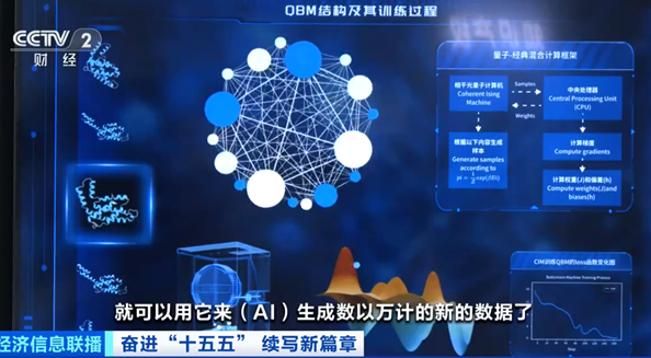 我国首个光量子计算机工厂即将落成 小批量生产阶段