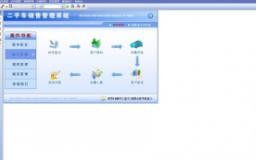 宏达二手车销售管理系统v4.3.13.9487