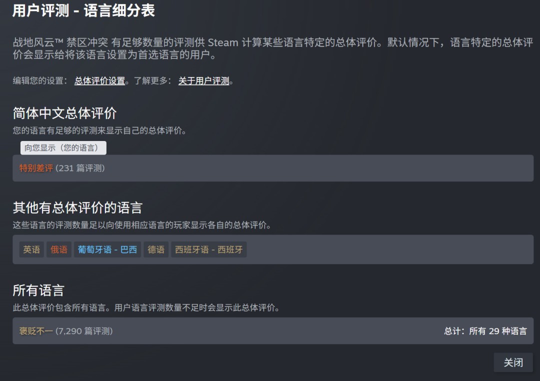 《战地6》大逃杀模式遭中文玩家差评轰炸 通行证强制捆绑大逃杀任务惹众怒 2 《战地6》大逃杀模式遭中文玩家差评轰炸 通行证强制捆绑大逃杀任务惹众怒