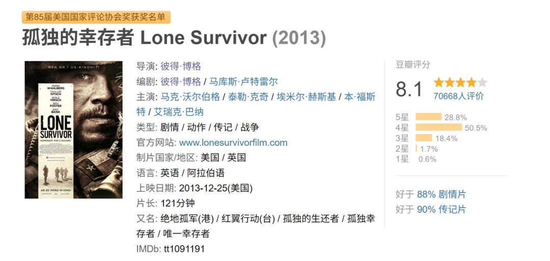 《使命召唤》真人电影将由《22英里》导演执导 3 《使命召唤》真人电影将由《22英里》导演执导