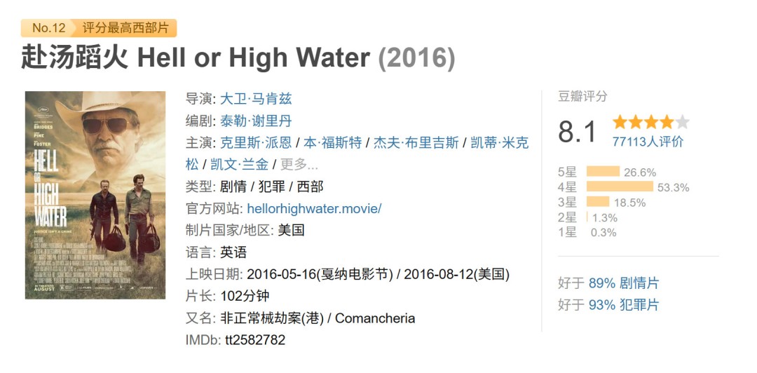 《使命召唤》真人电影将由《22英里》导演执导 4 《使命召唤》真人电影将由《22英里》导演执导