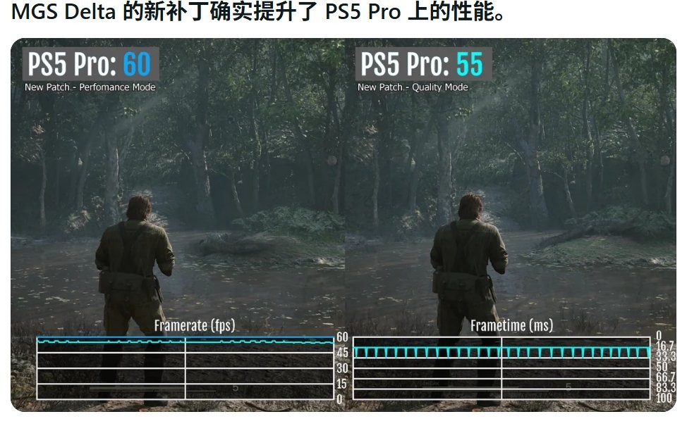 时隔2个月! 《合金装备Δ:食蛇者》PS5 Pro性能问题修复