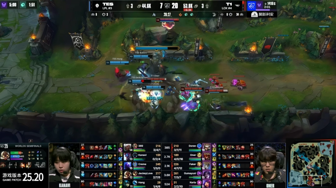《英雄联盟》S15全球总决赛半决赛TES对阵T1战报：不在今天