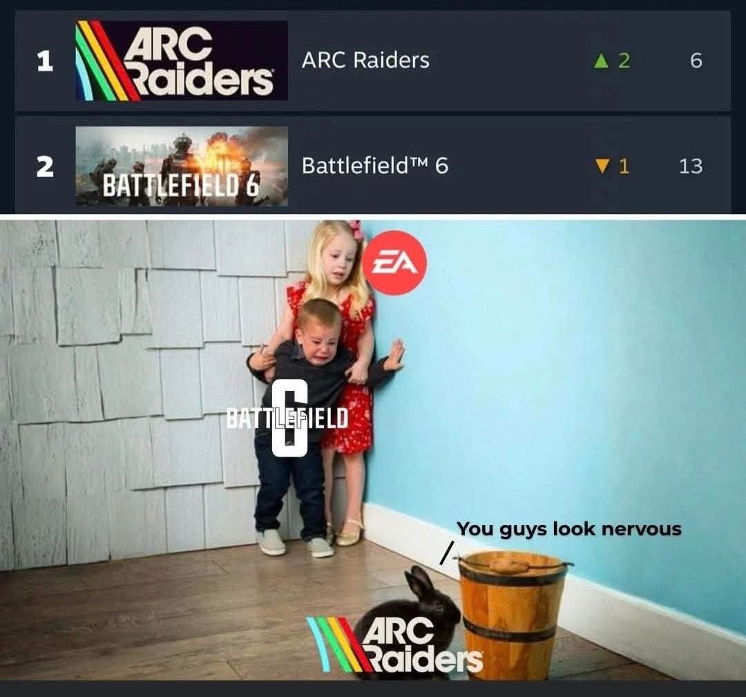 3天狂销160万份！《ARC Raiders》成Steam最新爆款