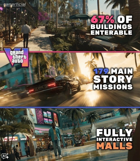 《GTA6》泄露机制汇总 这么多令人激动的内容？