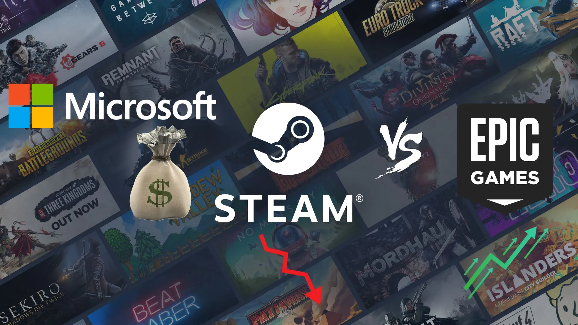 72％开发者不接受steam垄断！被迫在其他平台发布游戏