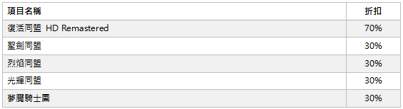 亚克系统亚洲，11月特别促销活动开始！