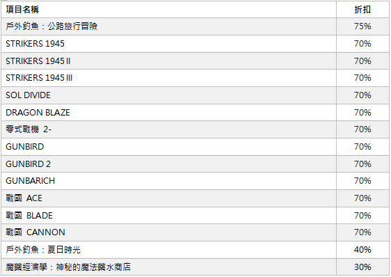 亚克系统亚洲，11月特别促销活动开始！