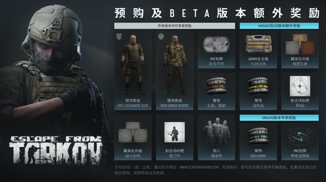 倒计时九天！《逃离塔科夫》发布正式版预购奖励