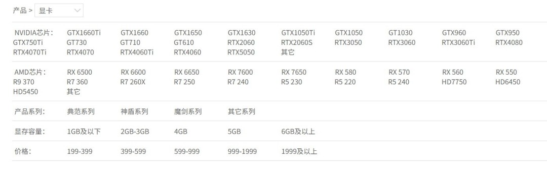 ڷ׿RTX 50Կ żRTX5050