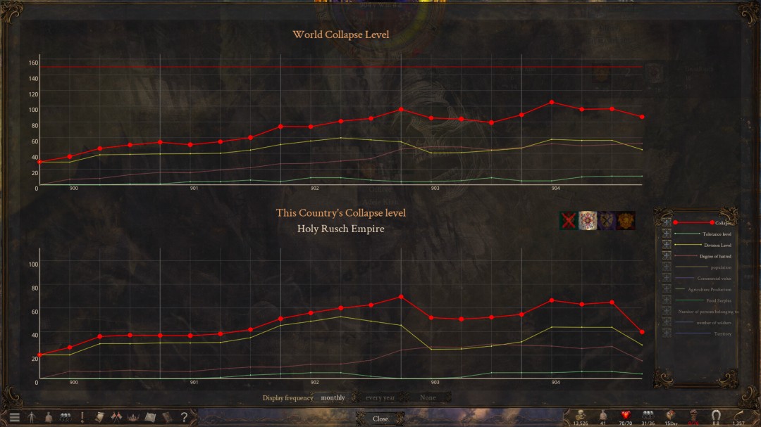 沙盒模拟RPG《历史的终结》12月10日登陆Steam抢先体验